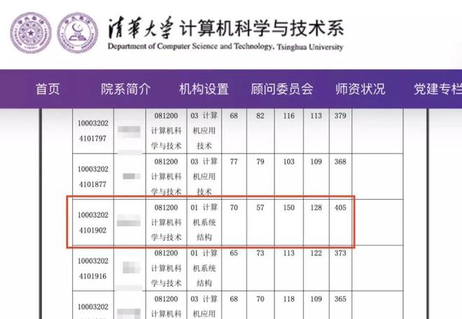 2022年最勵(lì)志！中專(zhuān)男孩考進(jìn)清華，擬被北京協(xié)和醫(yī)學(xué)院錄取