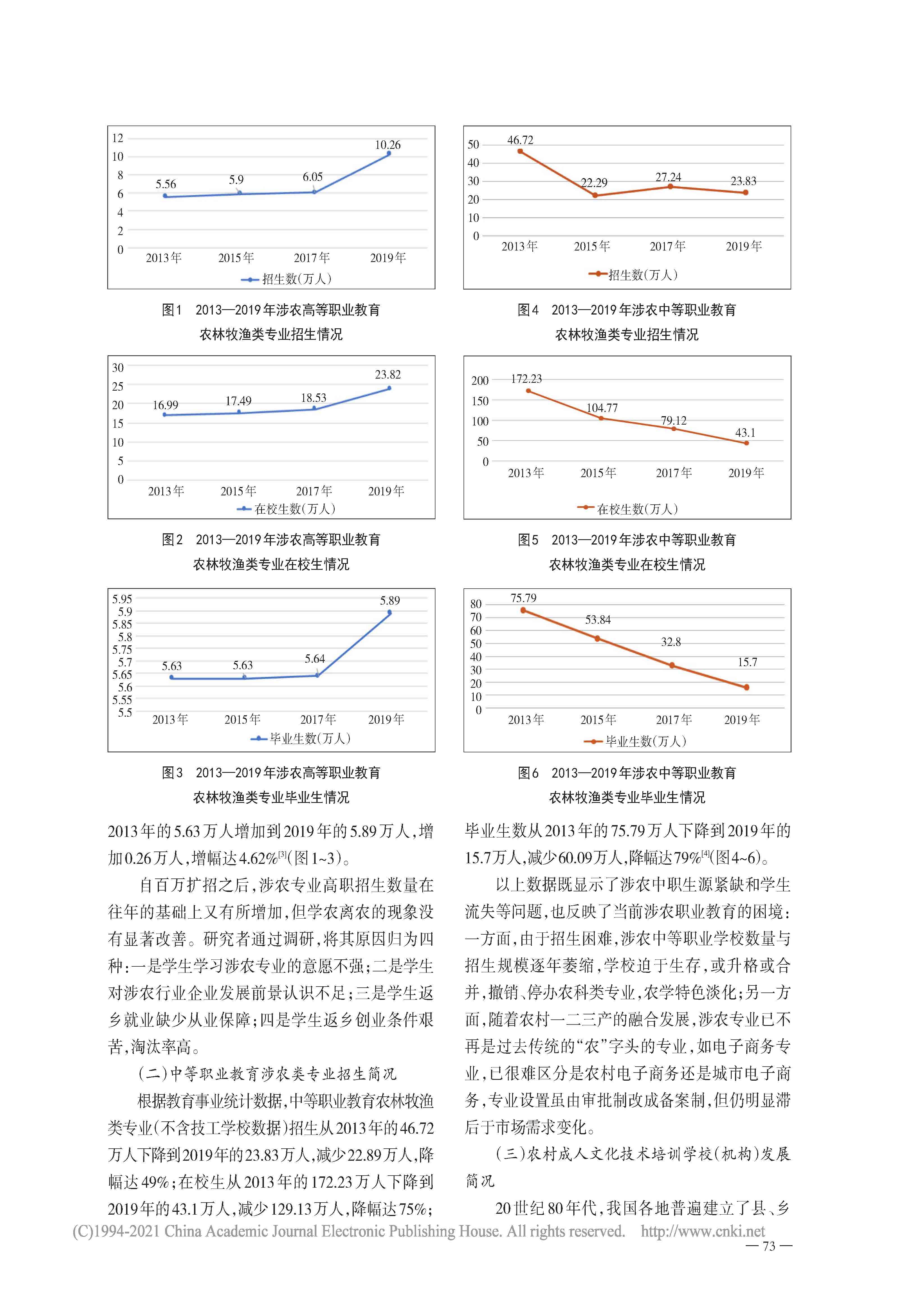 農業(yè)職業(yè)教育服務“三農”的經(jīng)驗借鑒與政策建議