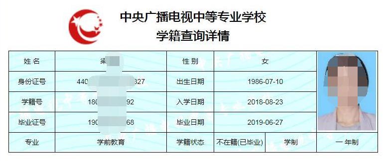 電大中?？梢酝瑫r報讀兩個專業嗎？雙修雙專業？