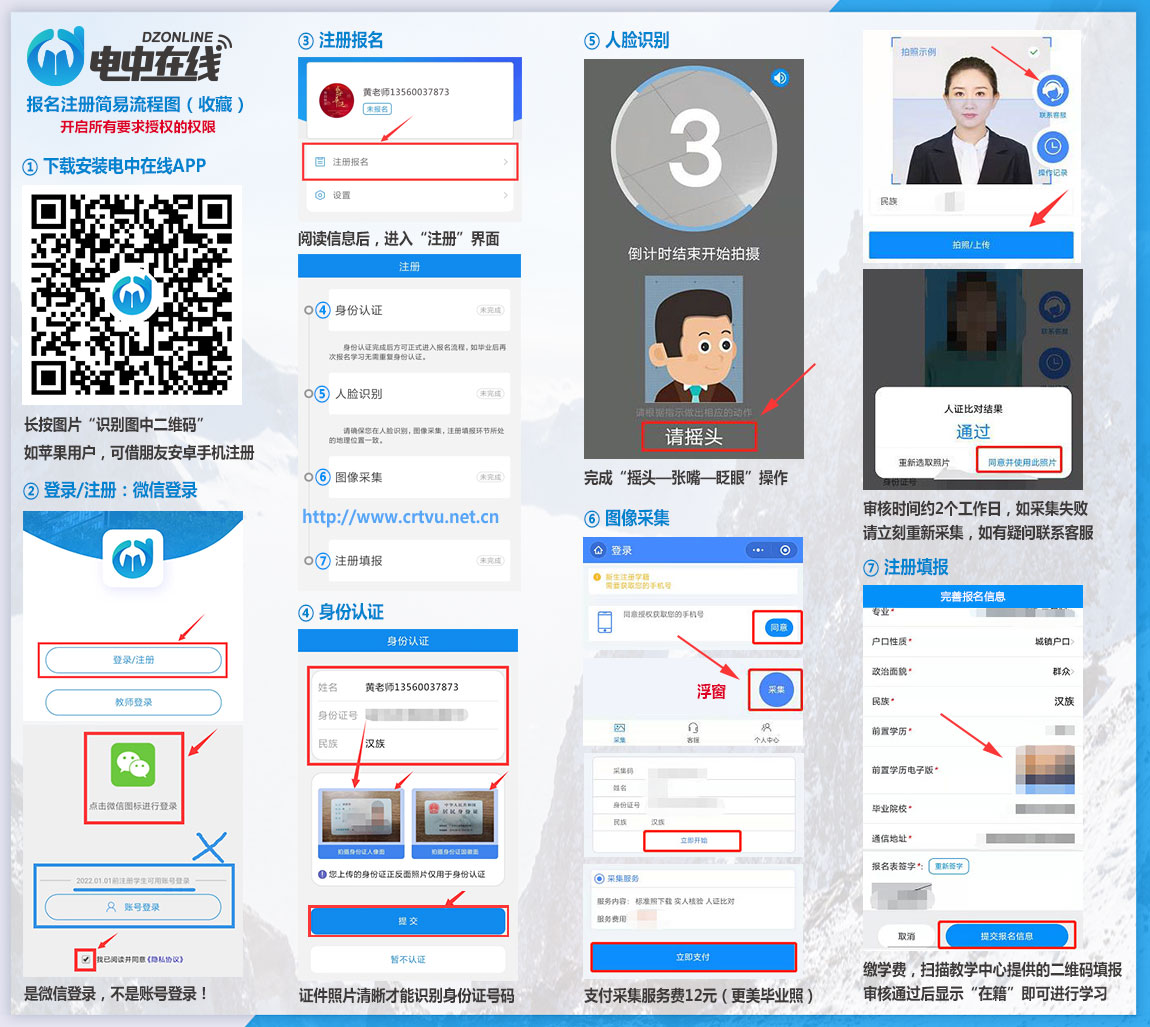 電中在線APP報(bào)名注冊(cè)流程圖（收藏）