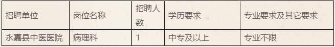 【溫州招聘】中專起報！專業(yè)不限！永嘉縣中醫(yī)醫(yī)院醫(yī)共體招聘！