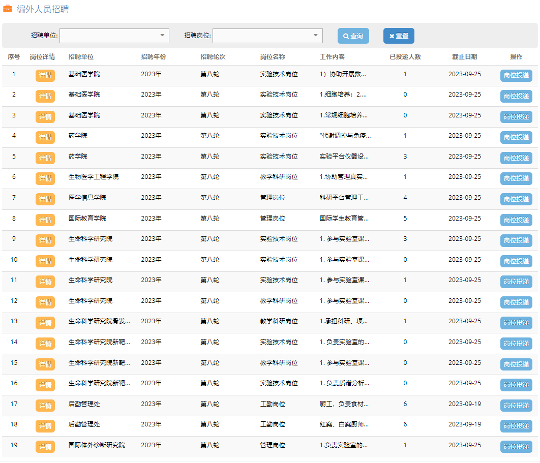 報(bào)名進(jìn)行中！高中可報(bào)！重慶醫(yī)科大學(xué)公開招聘34名工作人員公告
