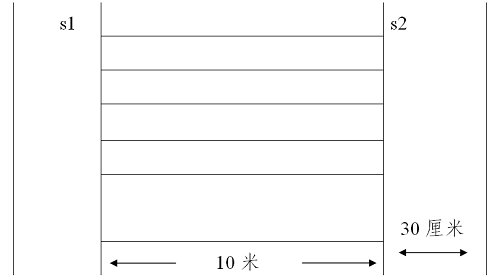 鞍山招聘輔警507人，不限專業，高中可報，本周五截止！