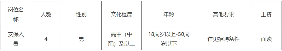 【玉林招聘】高中學(xué)歷可報(bào)！廣西玉林財(cái)經(jīng)學(xué)校招聘安保人員