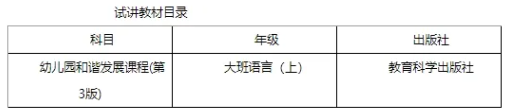 高中可報，老城區招勞務派遣人員23人！