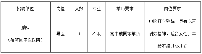 寧波市鎮海區龍賽醫療集團招聘，高中可報！