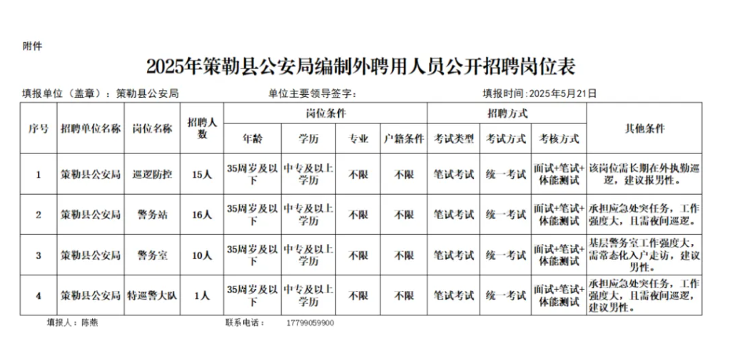 和田招聘丨中專可報!2025年策勒縣公安局