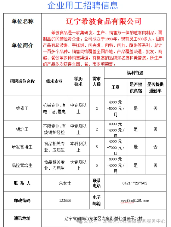 沈陽招聘丨遼寧希波食品有限公司招聘信息 中?？蓤? onmousewheel=